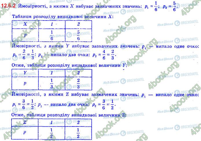 ГДЗ Алгебра 11 класс страница 12.6.2
